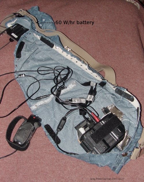 all components arranged in the denim bag, bag open all components arranged in the denim bag, bag open